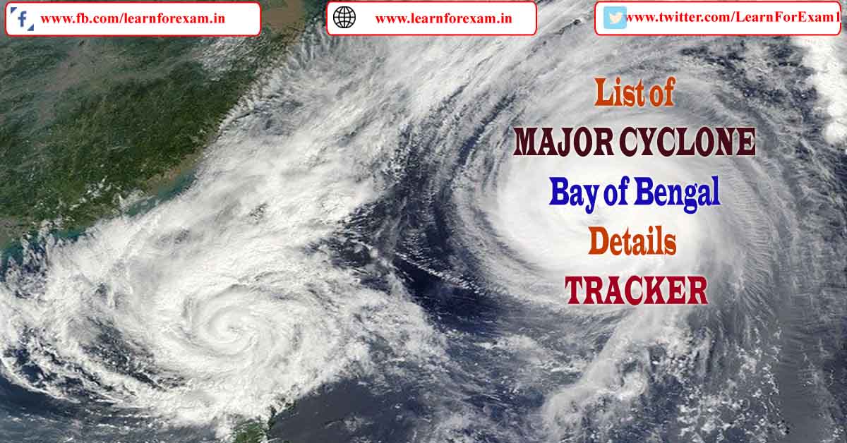 List of MAJOR CYCLONE Bay of Bengal I Details I TRACKER